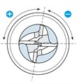 CVD Milling Cutter, Up/Down End Mill Alternative Image