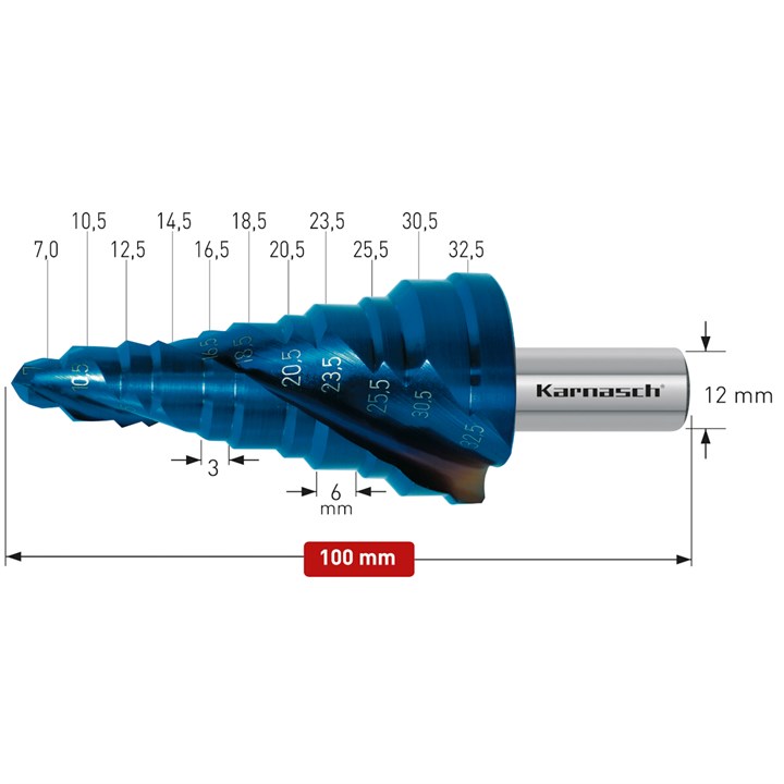 HSS-XE + BLUE-DUR beschichteter Stufenbohrer für Kabelverschraubungen, Durchmesser 7-32,5 mm, CBN geschliffen, 2 Schneiden